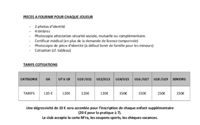 Pièces à fournir pour les licences: permanences 17h30-20h30 les 07-08-09 juillet 2014.