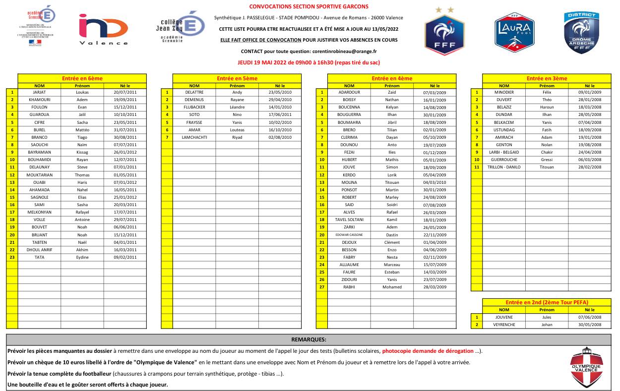 FILIÃˆRE EXCELLENCE : voici la liste des joueurs retenu pour le deuxiÃ¨me  tour afin d'intÃ©grer la section sportive - Olympique de Valence -