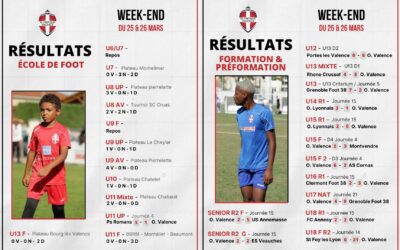 🔥RESULTATS DU WEEK-END DU 25 ET 26 MARS🔥