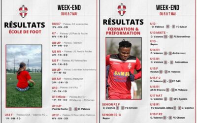 🔥RESULTATS DU WEEK-END DU 06 ET 07 MAI🔥